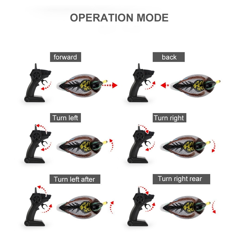 ABJL V201 RC Ördek Teknesi 2.4 - Decoy Duck Plastic incelemesi ve fiyatı