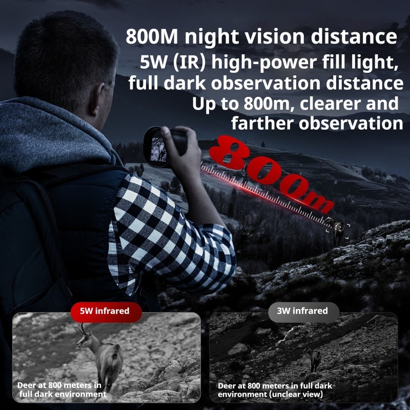 Uzun Mesafe Avı Gece Görüşleri - Hunting And Outdoor Supplies incelemesi ve fiyatı